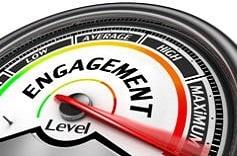 Employee Engagement: Strategy and Practices